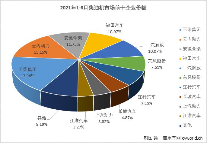 柴油机4.jpg 柴油机4.jpg
