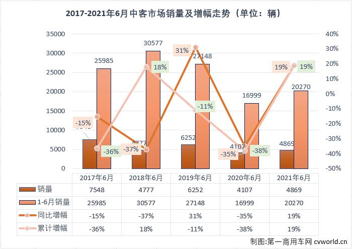 中客排1.jpg 中客排1.jpg