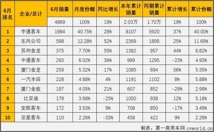 中客排.jpg 中客排.jpg