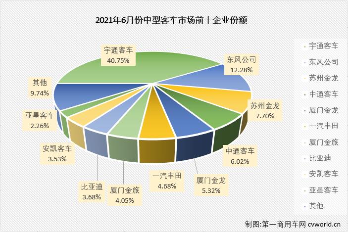 中客排3.jpg 中客排3.jpg