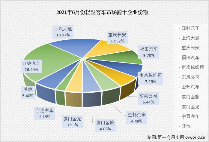 轻客排3.jpg 轻客排3.jpg