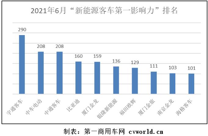 新能源客车.jpg 新能源客车.jpg