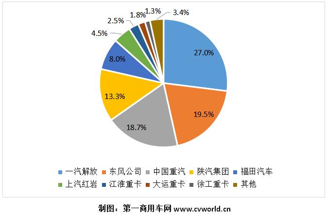 份额图3.jpg 份额图3.jpg