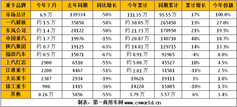 排行图3.jpg 排行图3.jpg
