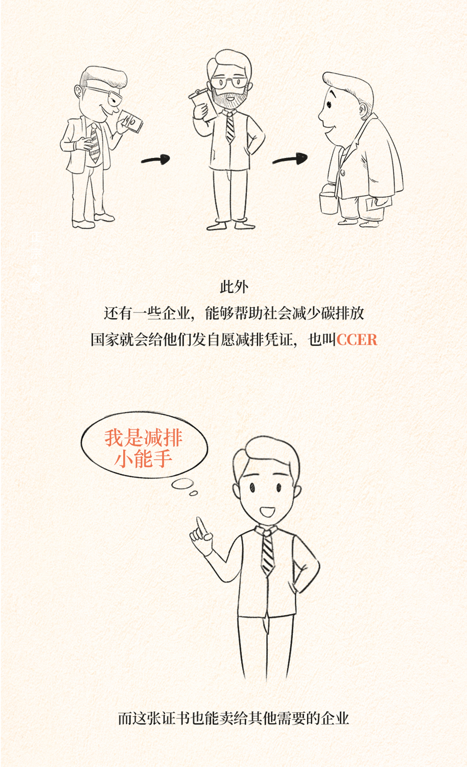 你知道吗,减少碳排放也能赚钱了4.png 你知道吗,减少碳排放也能赚钱了4.png