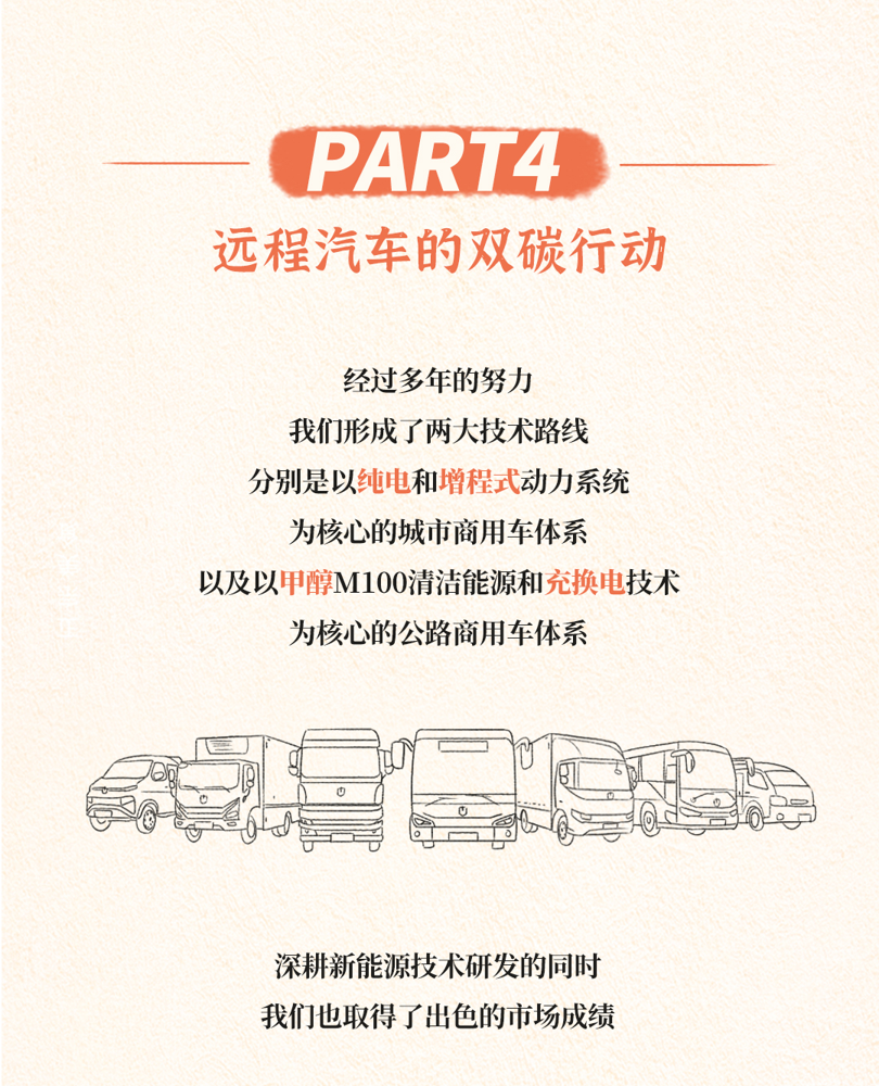 你知道吗,减少碳排放也能赚钱了7.png 你知道吗,减少碳排放也能赚钱了7.png