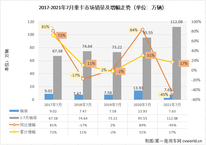 重卡1.png 重卡1.png