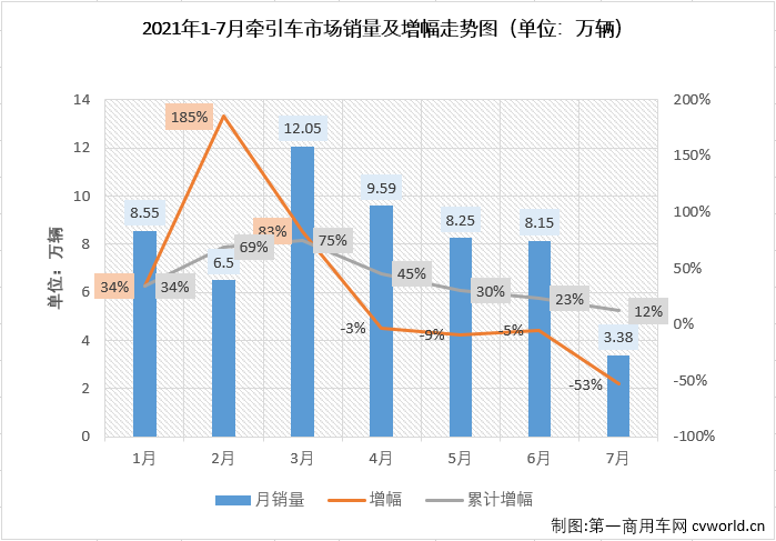 牵引车2.png 牵引车2.png