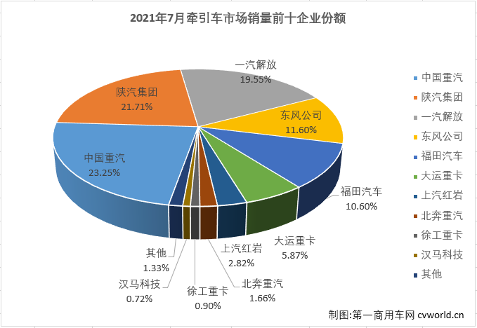 牵引车4.png 牵引车4.png