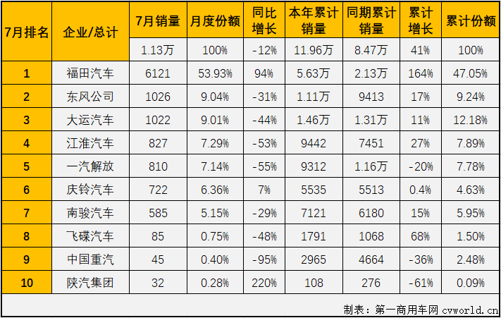 中卡排2.png 中卡排2.png