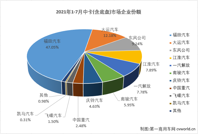 中卡排4.png 中卡排4.png