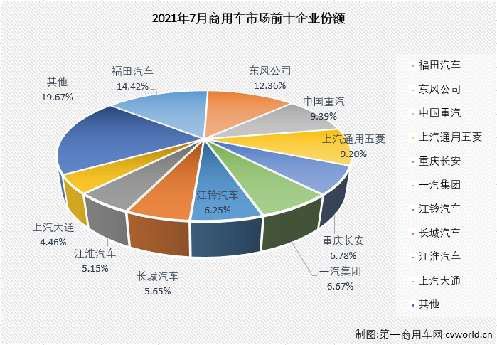 商车市场1.png 商车市场1.png