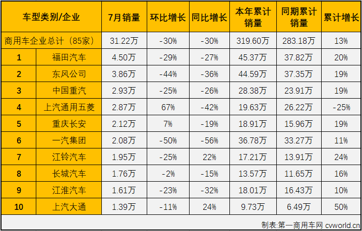 商车市场2.png 商车市场2.png