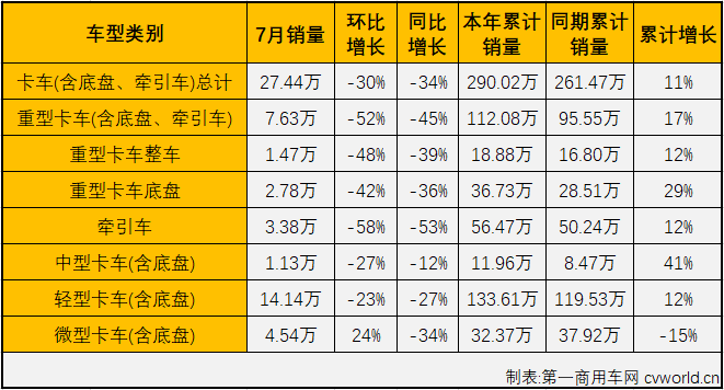 商车市场3.png 商车市场3.png