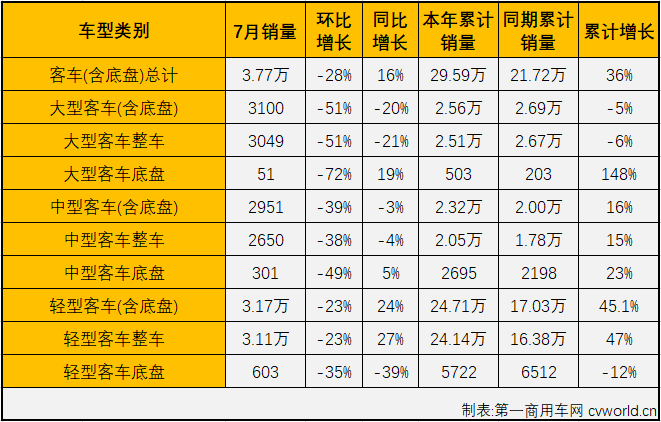 商车市场4.png 商车市场4.png