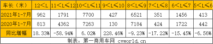 销量.png 销量.png