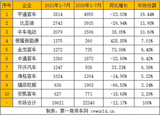 排行表2.jpg 排行表2.jpg