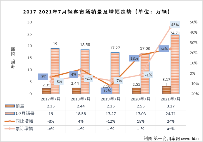 轻客排1.png 轻客排1.png