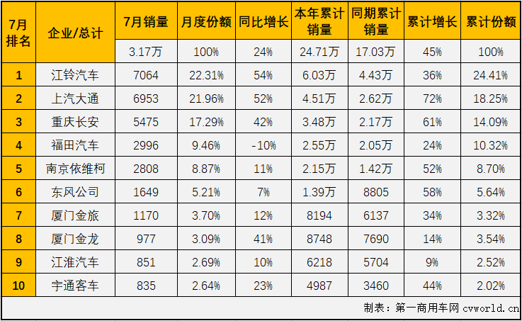 轻客排2.png 轻客排2.png
