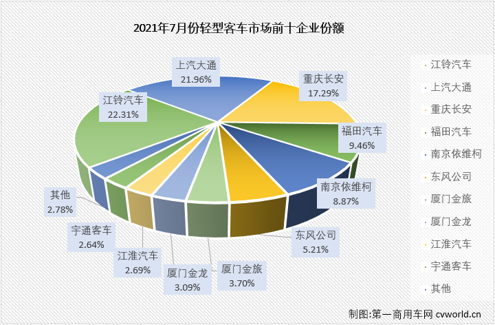 轻客排3.png 轻客排3.png