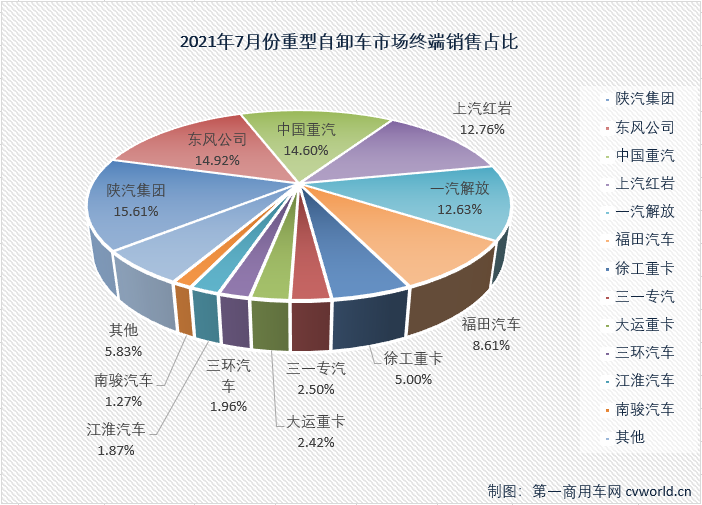份额1.png 份额1.png