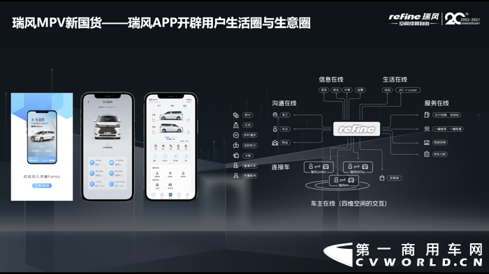 瑞风汽车4.png 瑞风汽车4.png
