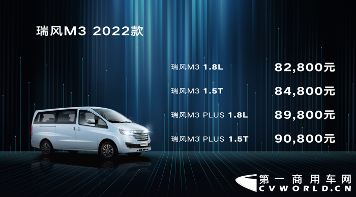 瑞风M3 2022款.png 瑞风M3 2022款.png
