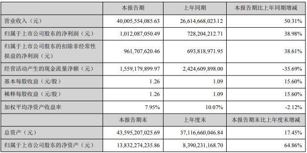 重汽11.jpg 重汽11.jpg