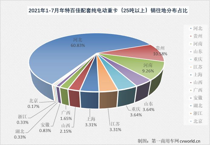 特百佳7.png 特百佳7.png