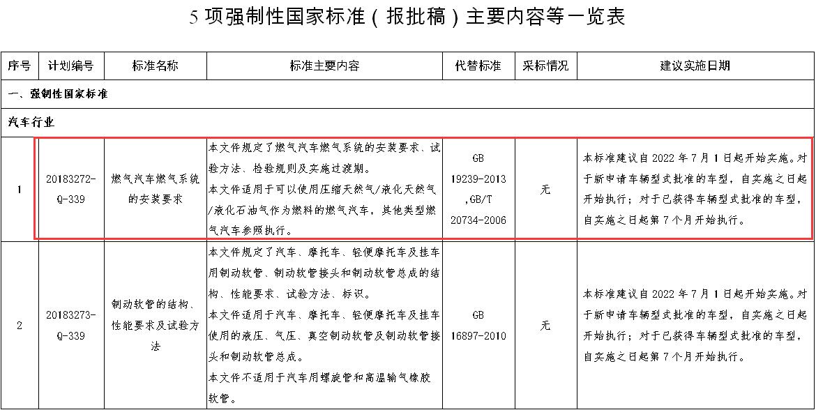 国标.jpg 国标.jpg