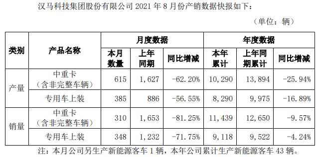 汉马.png 汉马.png
