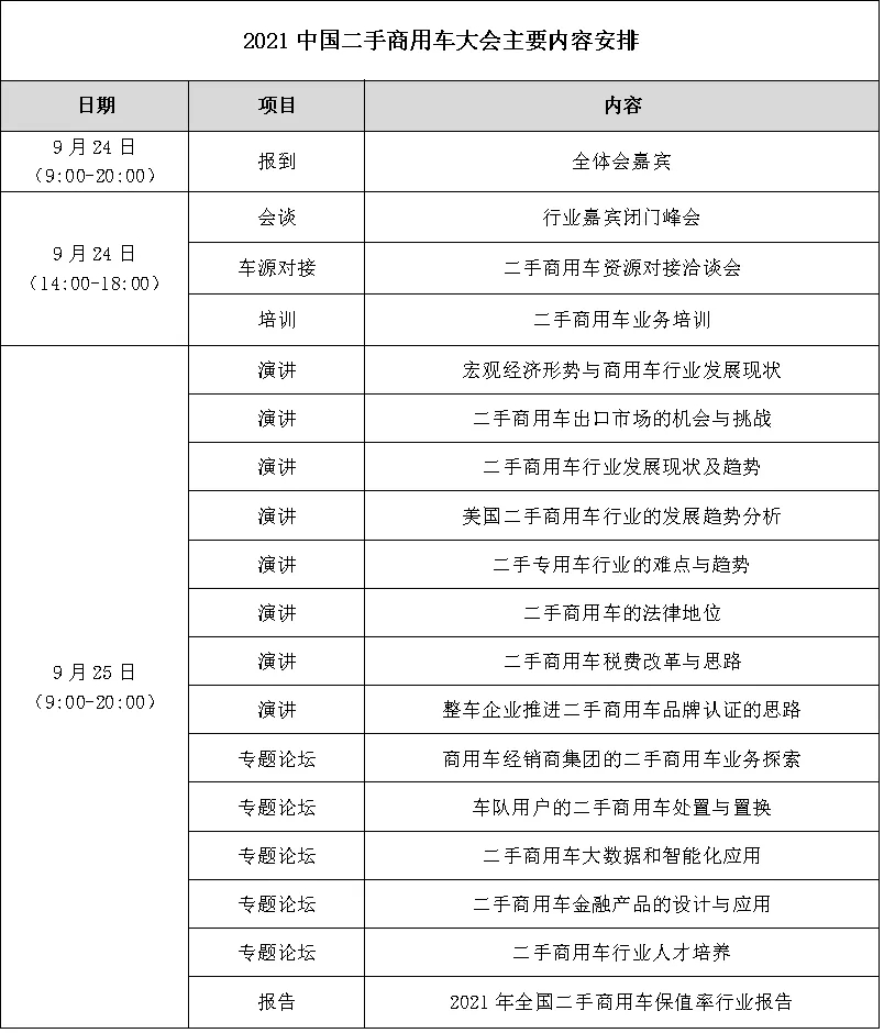 二手商用车大会5.webp.jpg 二手商用车大会5.webp.jpg