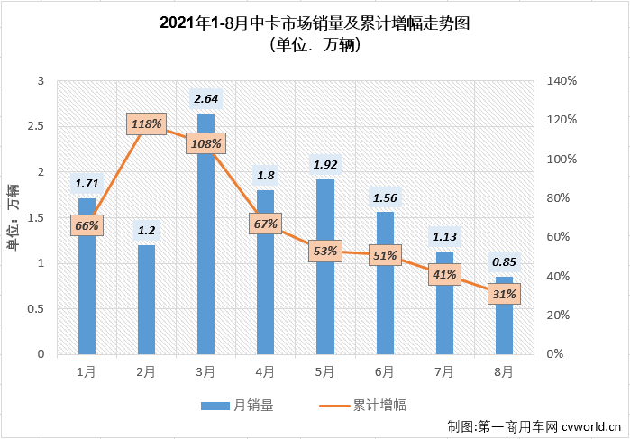 中卡排1.png 中卡排1.png