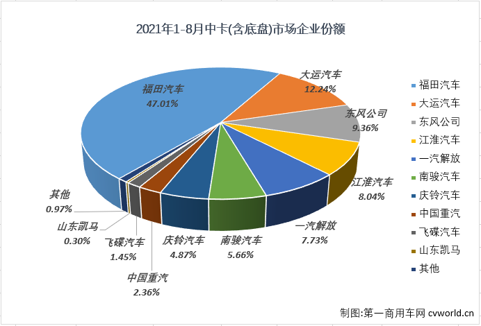 中卡排5.png 中卡排5.png