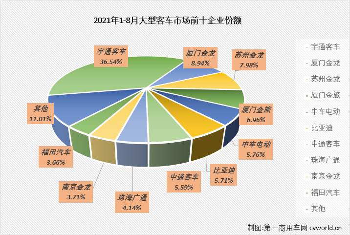 大客排4.png 大客排4.png