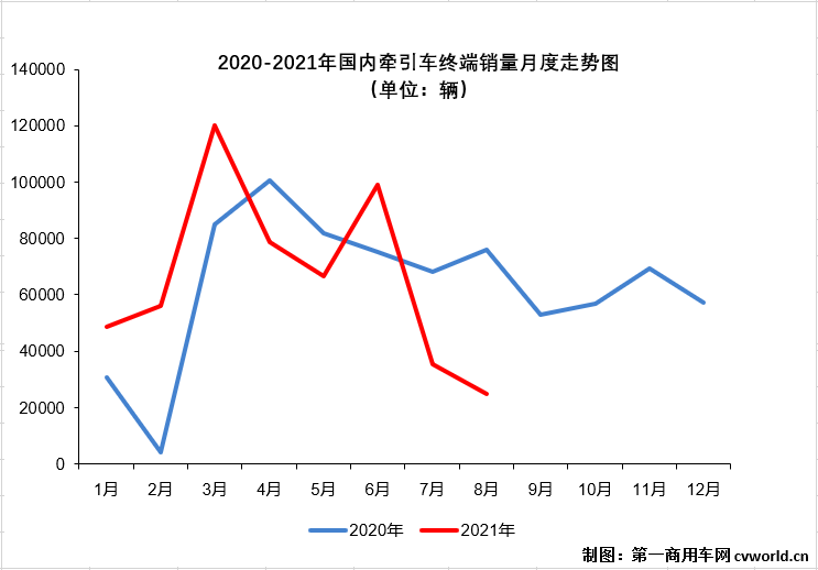 走势图.png 走势图.png