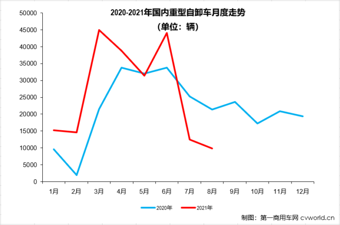 走势.png 走势.png