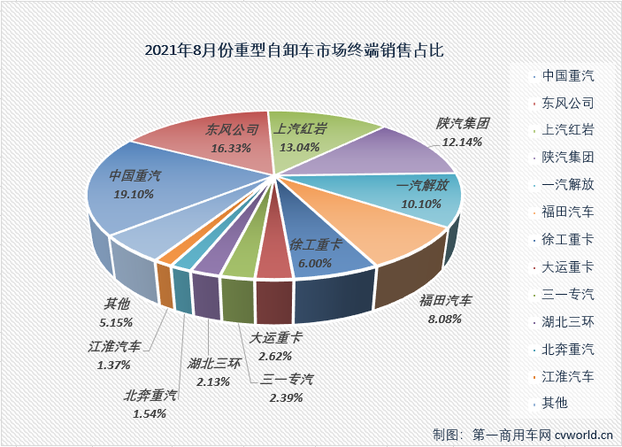 份额1.png 份额1.png