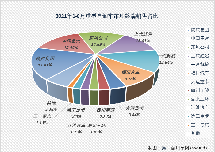 份额2.png 份额2.png