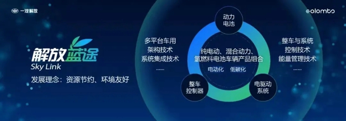 解放新能源的加速度4.webp.jpg 解放新能源的加速度4.webp.jpg
