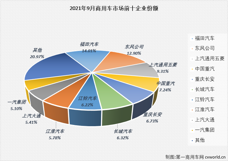 商车市场2.png 商车市场2.png