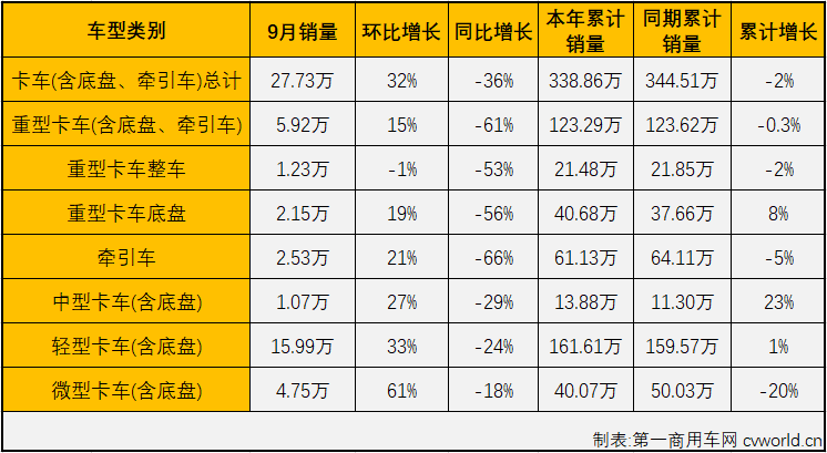 商车市场3.png 商车市场3.png