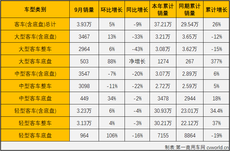 商车市场4.png 商车市场4.png