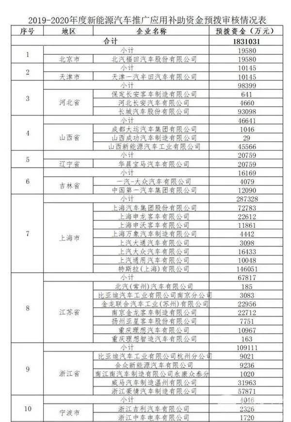 新能源汽车1.webp.jpg 新能源汽车1.webp.jpg