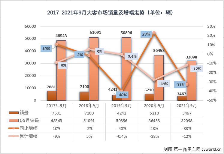 大客排1.jpg 大客排1.jpg