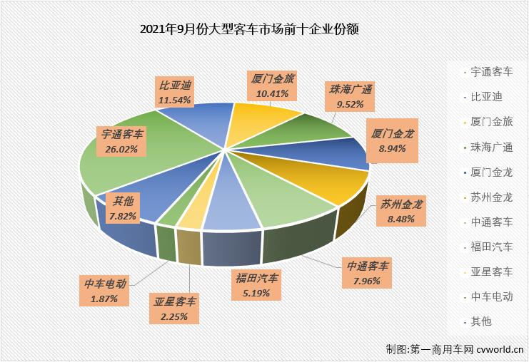 大客排3.jpg 大客排3.jpg