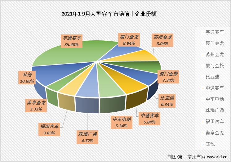 大客排4.jpg 大客排4.jpg