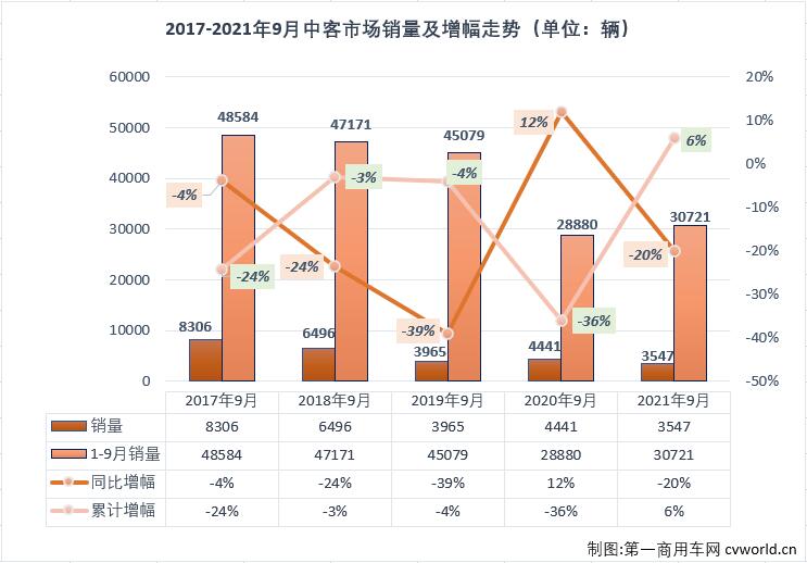 中客排1.jpg 中客排1.jpg