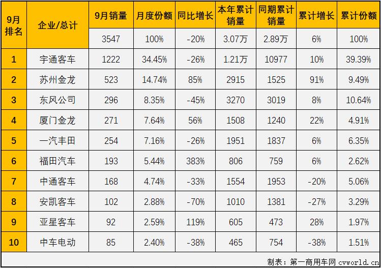 中客排2.jpg 中客排2.jpg