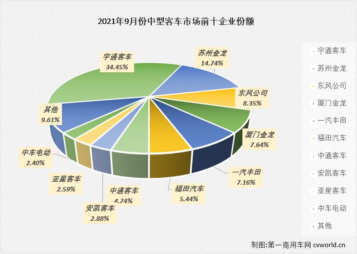 中客排3.jpg 中客排3.jpg